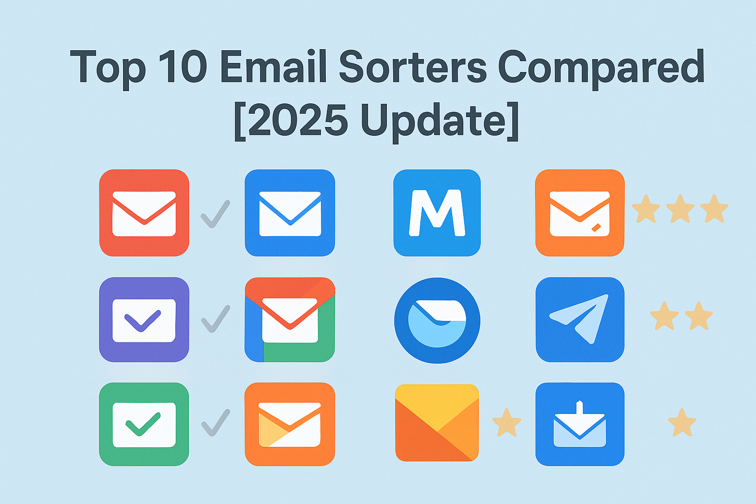 Email Sorters Compared