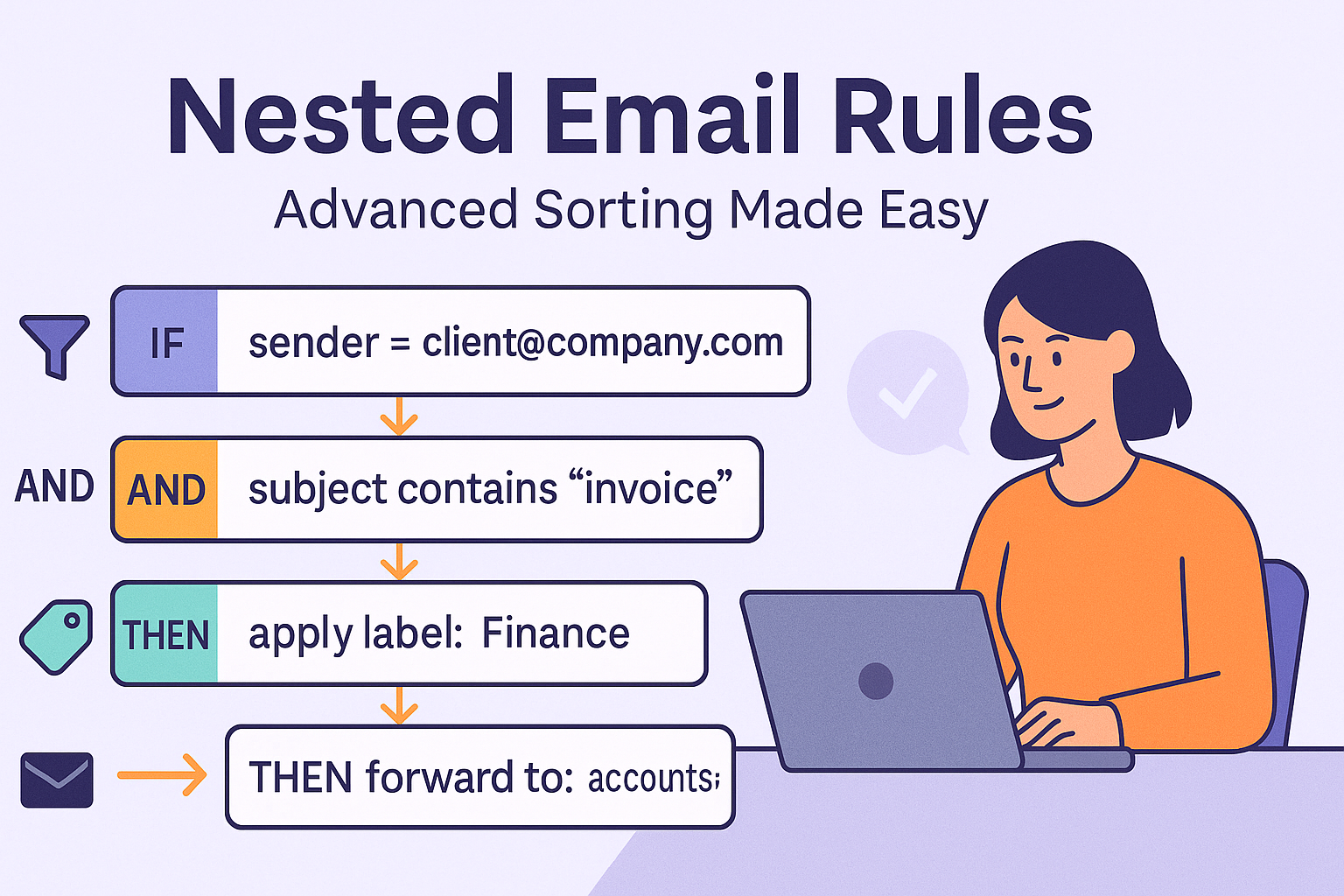 Nested Rules in Advanced Email Sorter