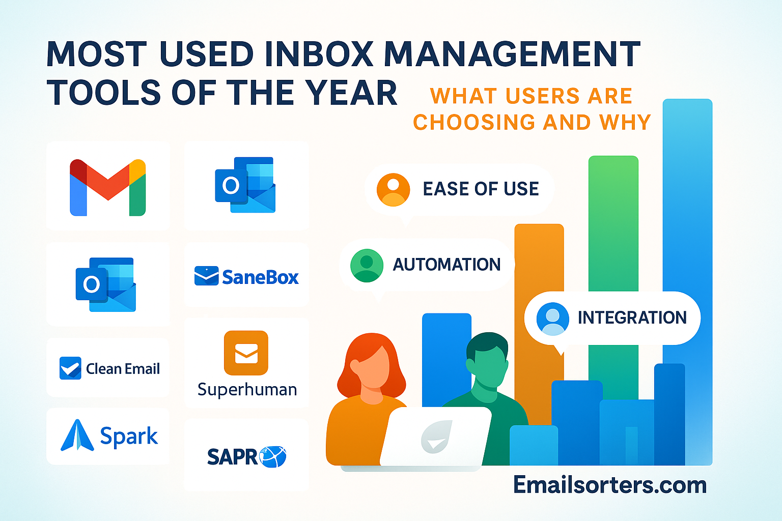 Inbox Management Tools