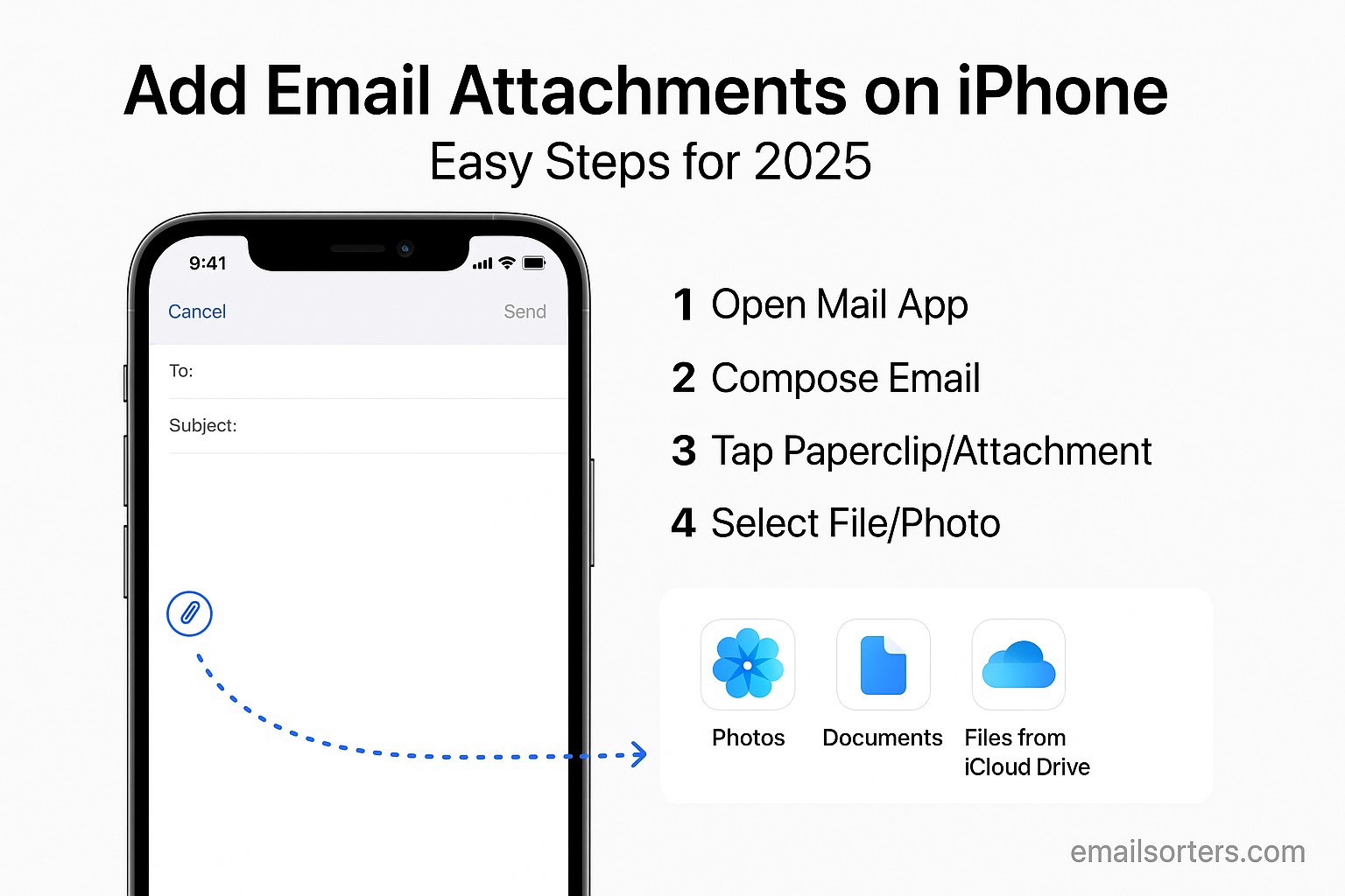 Add Email Attachments on iPhone