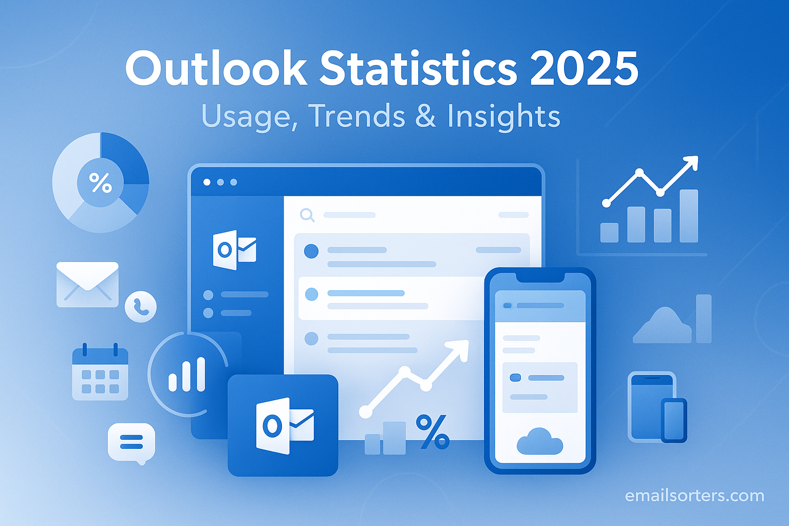 Outlook Statistics