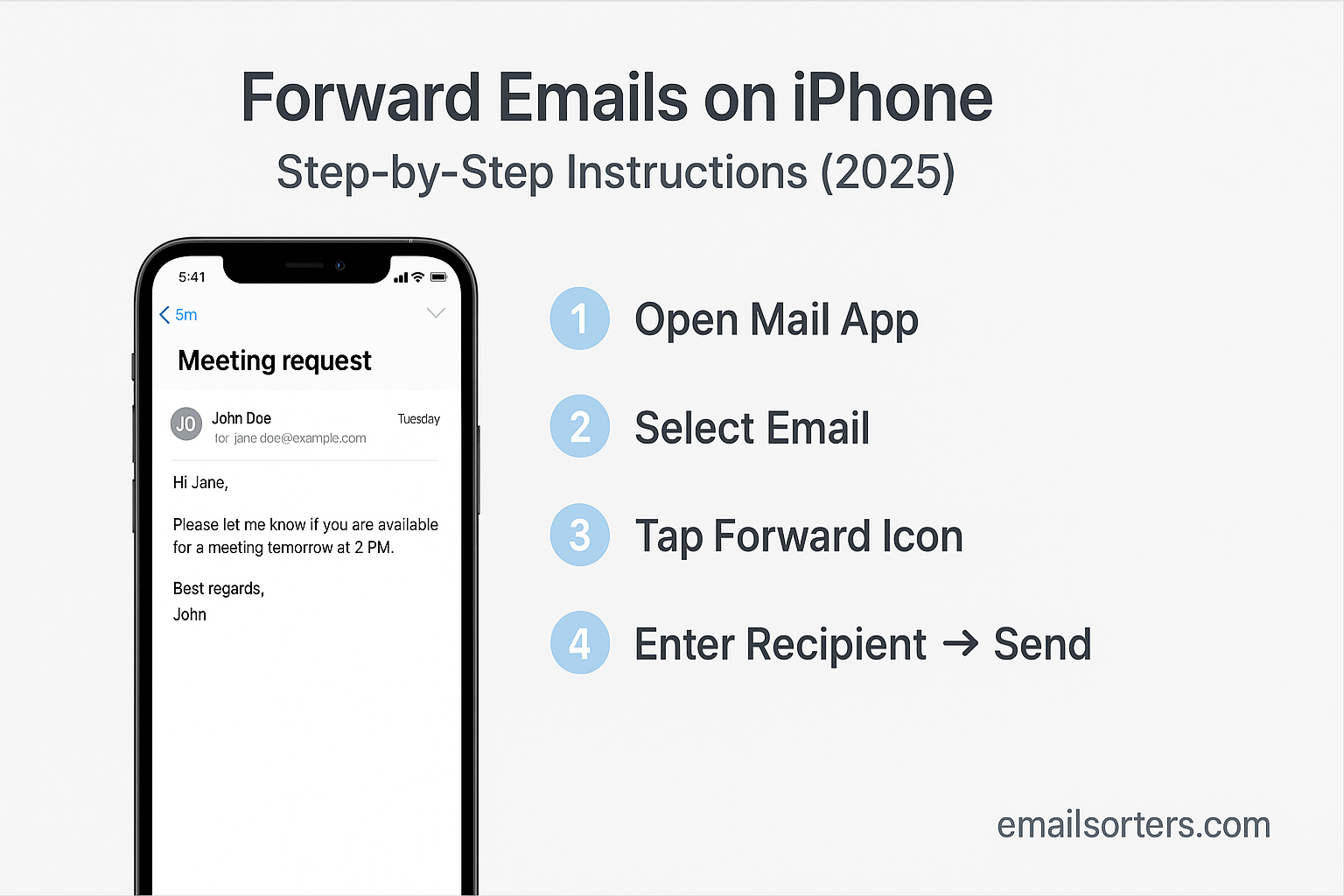Forward Emails on iPhone
