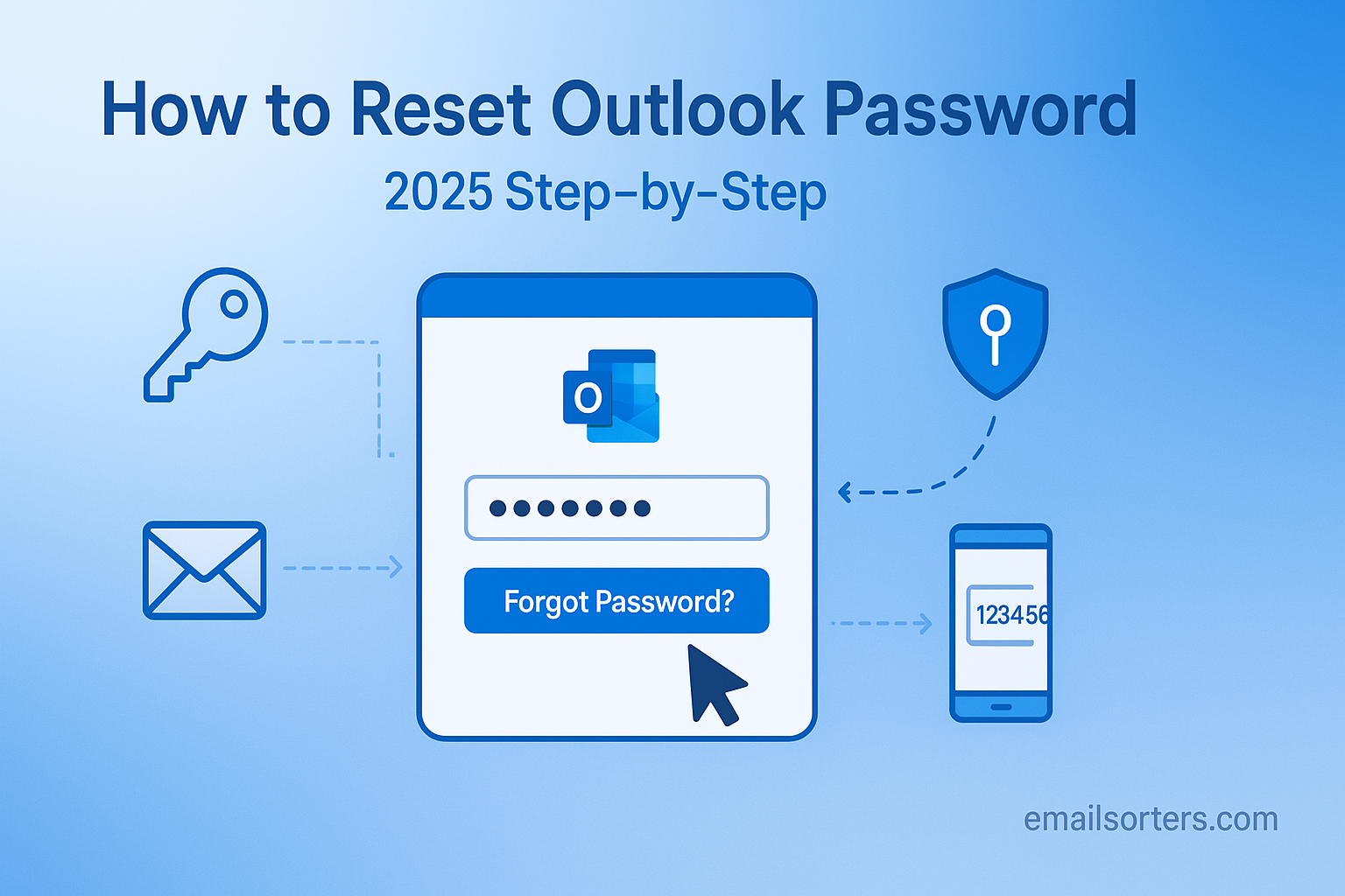 How To Reset Outlook Password (2025 Step-by-Step)