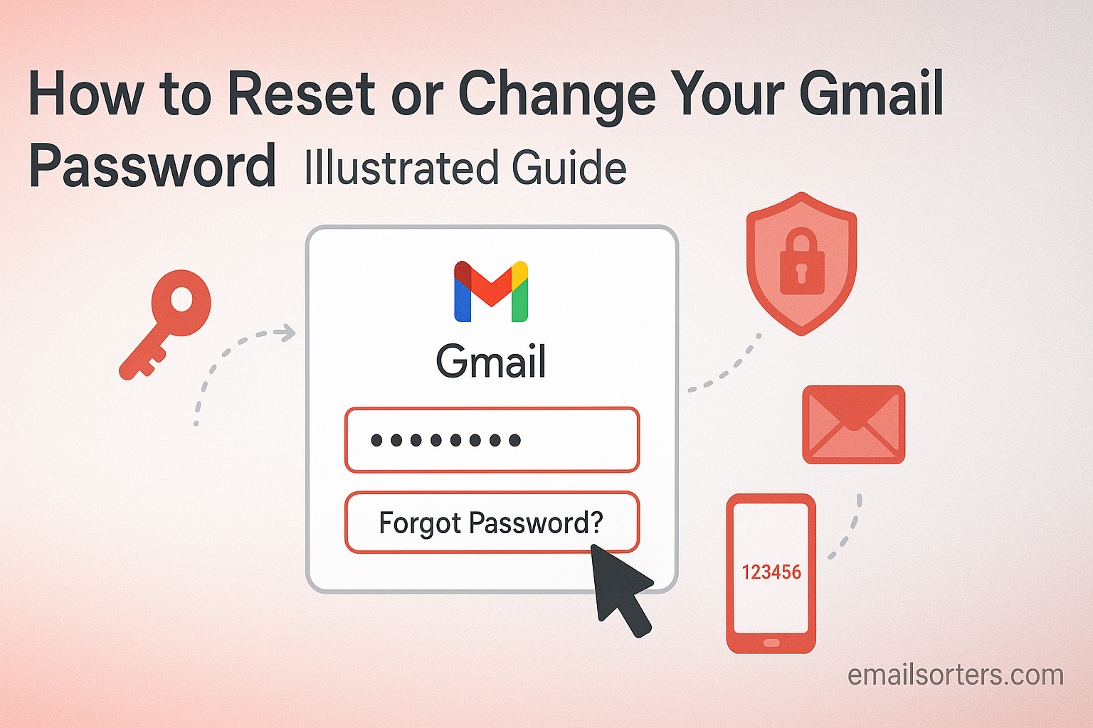 Change Gmail password