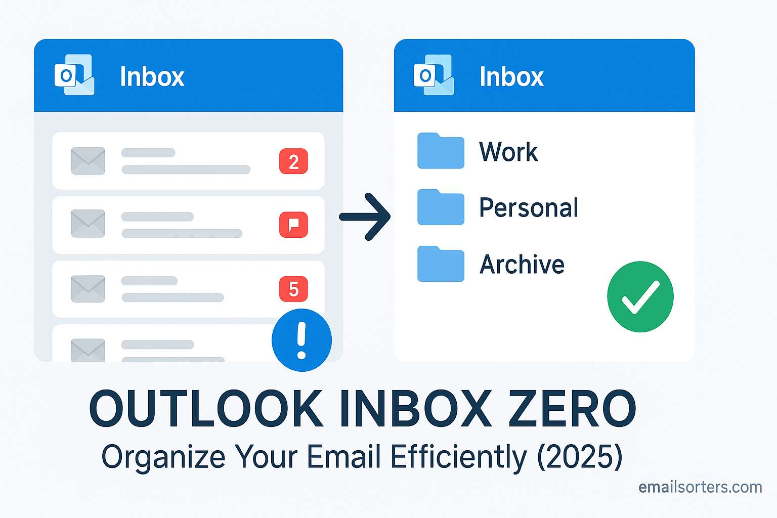 Outlook Inbox Zero
