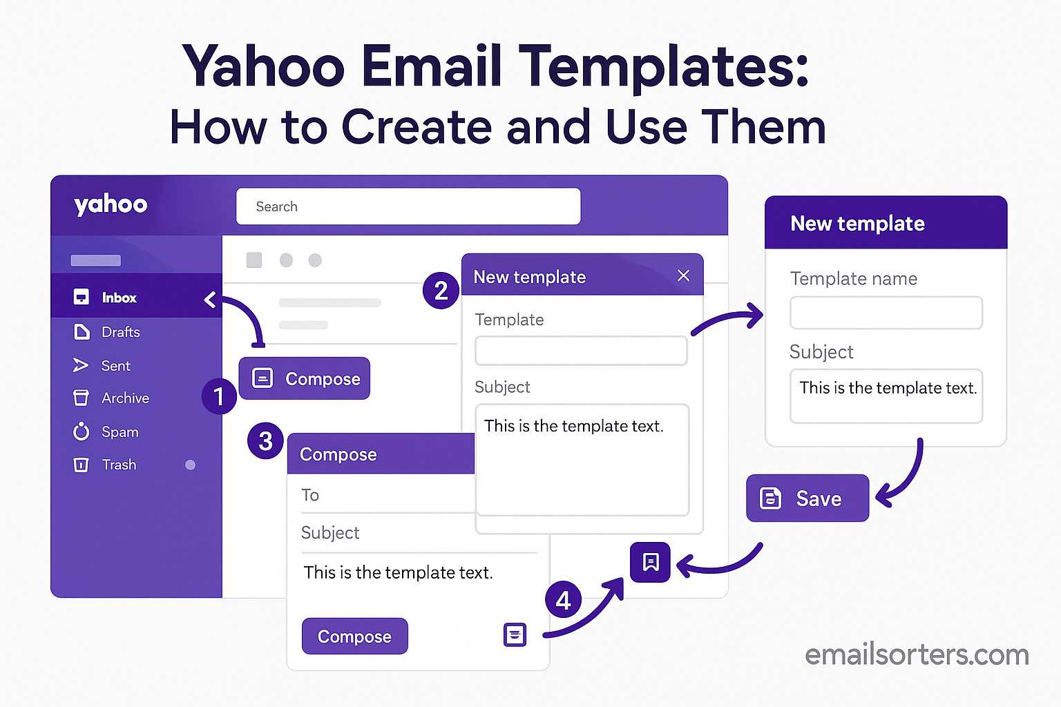 Yahoo email templates