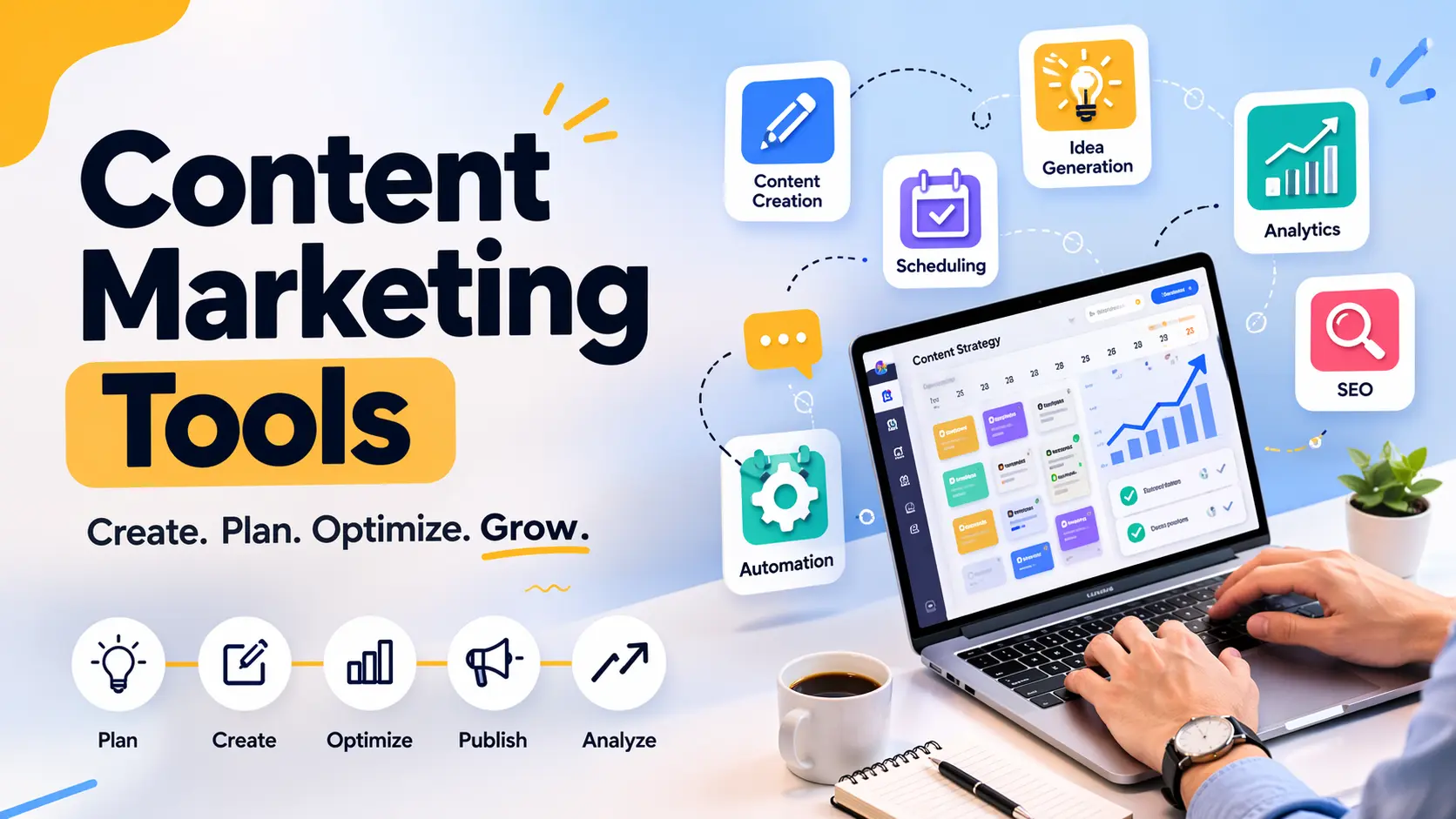 Content Marketing Tools