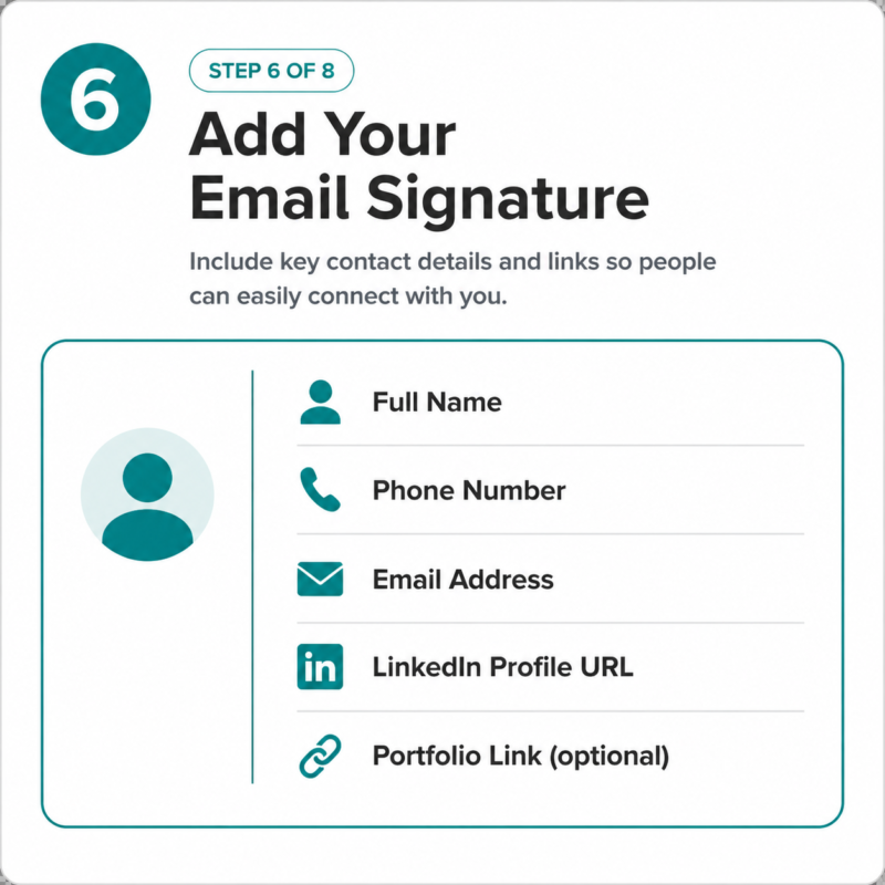 Five elements to include in a professional email signature for job applications