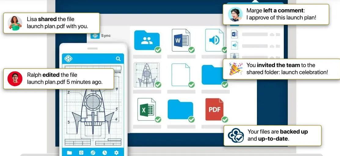 Sync.com Cloud Storage